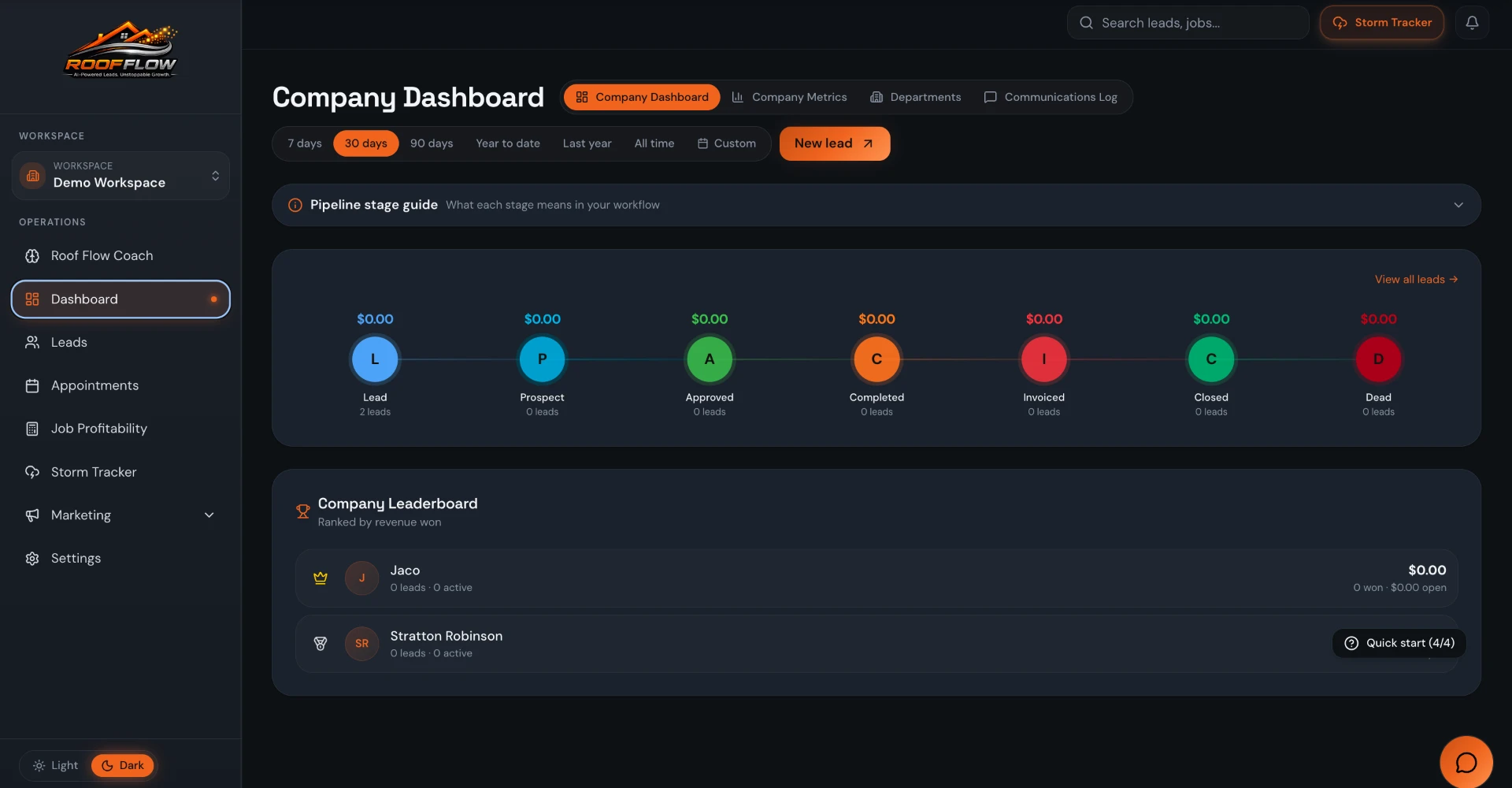Roof Flow AI company dashboard showing pipeline stages and the company leaderboard